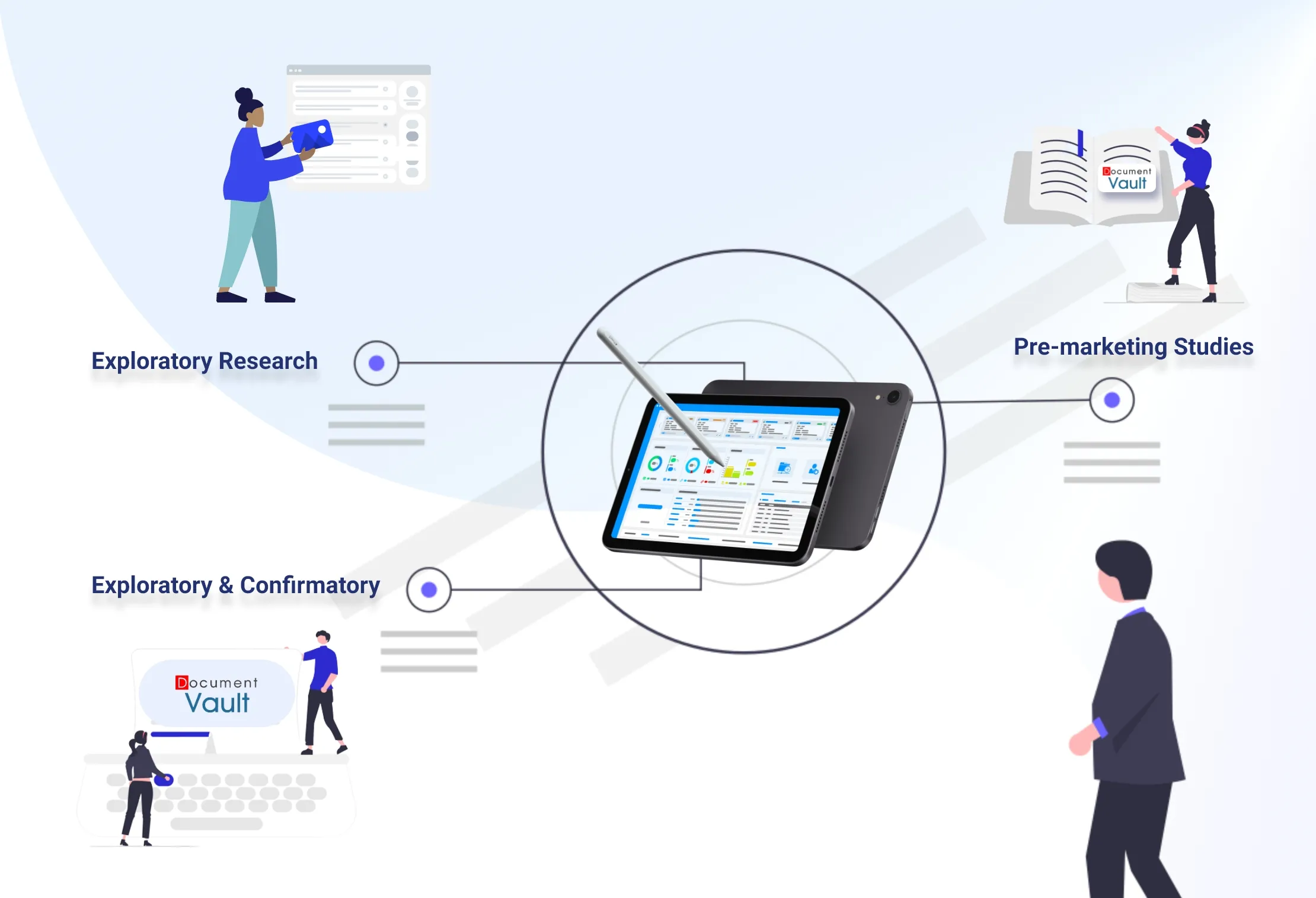 Virtual data room pre-marketing stage showing document preparation for mergers and acquisitions due diligence